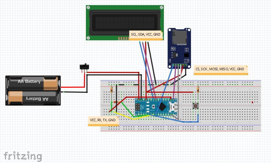GPS Speedometer/Tracker mit Arduino Nano Anleitung